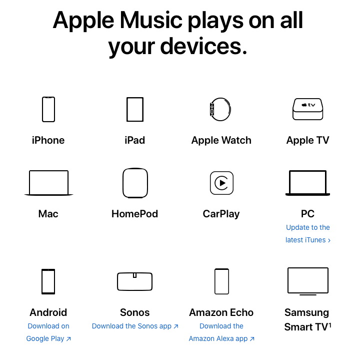 apple music devices