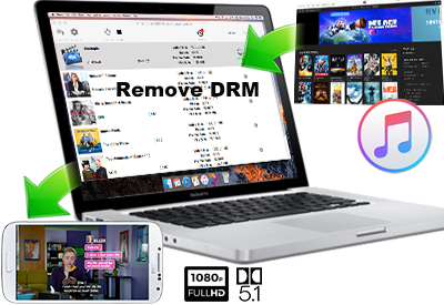 iTunes DRM Movie Converter