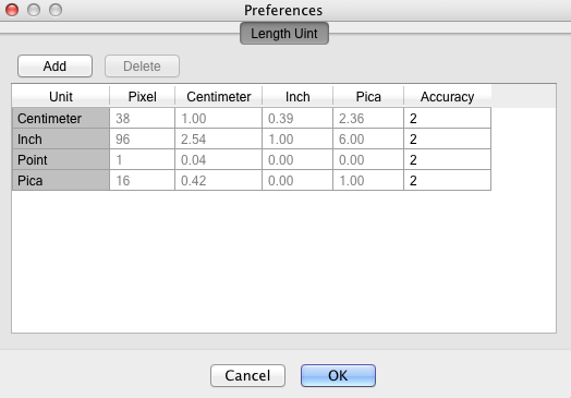 mac centimeter ruler length unit