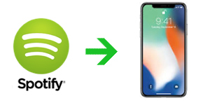 transfer Spotify Free Music to iPhone X