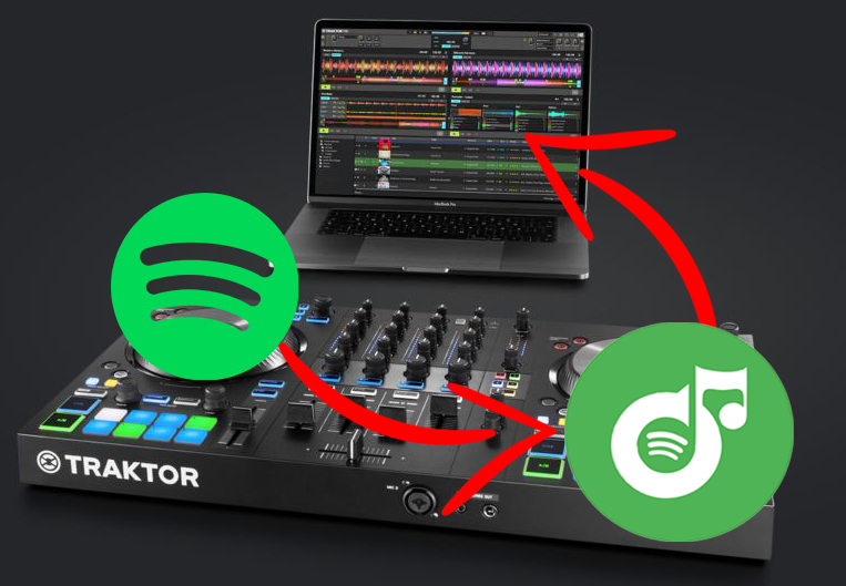 dj software for mac spotify